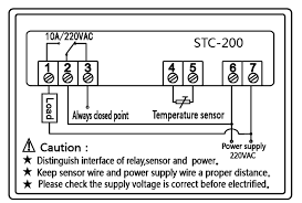 220V STC-200 Temperature Controller Aquarium Microcomputer Intelligent  Thermostat - Coowor.com