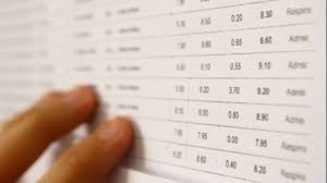 Rezultate bacalaureat 2018 pe edu.ro. Edu Results Bac 2018 At What Time Are The Notes Displayed