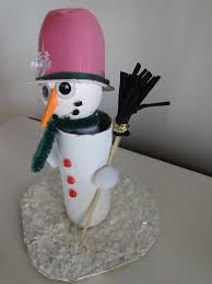 Vous cherchez un moyen de cacher le rouleau de papier hygiénique de rechange dans votre salle de bain cet hiver? La Boite A Idees De L Atelier 3b Bricolage Bonhomme De Neige