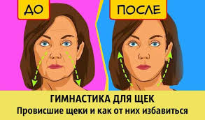 как убрать второй подбородок и щеки в домашних условиях Provisshie Sheki I Kak Ot Nih Izbavitsya V Domashnih Usloviyah Gimnastika Uprazhneniya Dlya Lica I Joga Dlya Lica