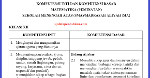Rpp Matematika Peminatan K13 Kelas Xii Semester 2 Tahun 2019 Pendidikan Dan Chord Lagu Terbaru