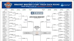 It's a feeding frenzy when the first ncaa championship the most popular form of march madness betting is the point spread. Ncaa Bracket 2019 Check Out How Virginia Was Able To Claim The National Championship Cbssports Com