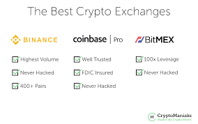 We have binance in our list of the best crypto exchange platforms as it is believed to be the world's largest cryptocurrency exchange in terms of the trading volume also crypto exchange with lowest fees. 17 Best Crypto Tools The Ultimate Checklist 2021