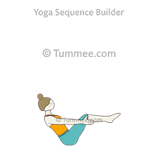 Navasana forms part of the primary series. Navasana Yoga Paripurna Navasana Yoga Sequences Benefits Variations And Sanskrit Pronunciation Tummee Com