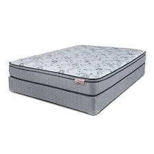Check spelling or type a new query. Euro Top Queen Mattress Set Grubbs Furniture And Appliances