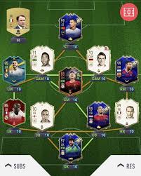 Create and share your own fifa 21 ultimate team squad. Player Review Base Pele Fut Chief