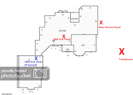 100 amp sub panel diagram. Seeking Help Advice On Running 100a Sub Panel To Garage Adventure Rider