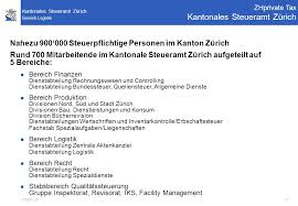 innovation durch technologie zhprivate tax light die online steuererklarung im kanton zurich dienstag 5 november ppt herunterladen
