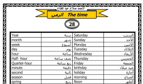 أشهر 1000 كلمة في اللغة الانجليزية مترجمة للغة العربية مدونة المناهج التعليمية