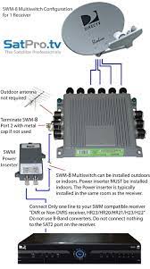 Wiring directv swm diagram wiring diagrams for one swm (no deca router package) wiring a directv genie (hr34/hr44), 3 clients (c31s) and deca router package with a. Swm 8 Single Wire Multi Switch 8 Channel Swm From Directv Swm8 Multiswitch