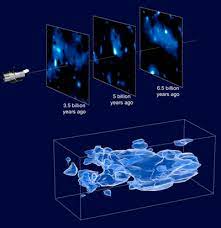 Efrosinin institute for nuclear research, russian academy of sciences, moscow, russia 1. Dark Matter By Internet Encyclopedia Of Science