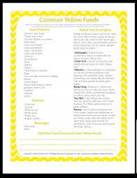 Noom Common Yellow Foods List Yellow Foods Food Lists Lifestyle Eating