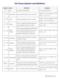 Venn Diagram Worksheets Dynamically Created Venn Diagram Worksheets In 2020 College Math Kids Math Worksheets Discrete Mathematics