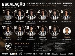 Por analogia, os jogadores do. Facebook