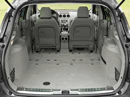 Dimensions extérieures de la peugeot 308 sw. Peugeot 308 Sw Spezifikationen Fotos 2008 2009 2010 2011 2012 2013 Autoevolution In Deutscher Sprache