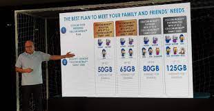 Search for postpaid plan by celcom malaysia. Celcom Is Now Offering The Option To Rent Phones From As Low As Rm35 A Month New Celcom Family Plan Technave