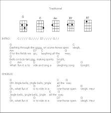 Jingle Bells Chords For The Ukulele Ukulele Songs