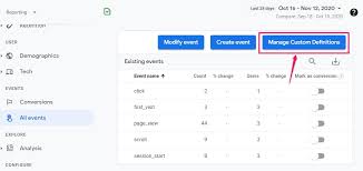 Criar seu próprio nick free fire personalizado e com o simbolo que você escolher, entre dezenas acesse o link: How To Track Events With Google Analytics 4 And Google Tag Manager
