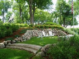 Pin On Mind Landscaping With A Mound Septic System