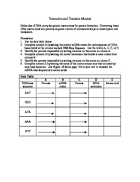 Many transcriptionists and translators make mistakes when doing their own practice answers, so it's good to have a handy transcription and translation practice worksheet to keep track of the answers they are working on. Transcribe And Translate Minilab By Science Corner Tpt