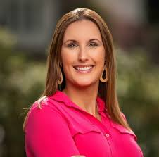 Real Estate Agent List