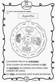 Pin Op Travailler Par Themes Au Cycle 2