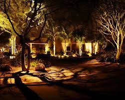 Pin On Landscaping And Outdoor Rooms