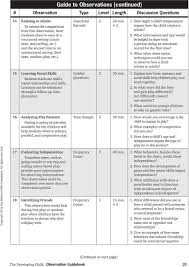 Child observation of a child. The Developing Child Observation Guidebook Pdf Free Download