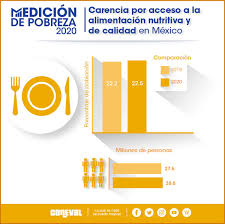 Mientras que los hombres son 41.4%, del cual 7.5% están. Zdwsqfatyfvp1m