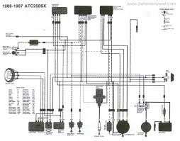 Wiring diagrams honda by year. 1987 Honda Trx 250 Wiring Diagram