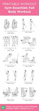 Full Body Workout Blog Full Body Workout At Home Pdf