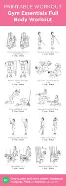 full body workout blog full body workout at home pdf