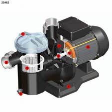 Pool Filtration Pump Victoria Plus Silent 3 Hp Three Phase 65570