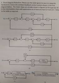 Learn about the wiring diagram and its making procedure with different wiring diagram symbols. Ao 4263 Block Diagram Transformation Schematic Wiring