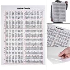 Guitar Chords Ukulele Chords Stamp Accessories Classic