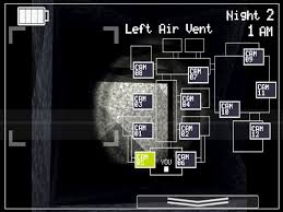 Left Air Vent Fnaf Five Night Five Nights At Freddy S