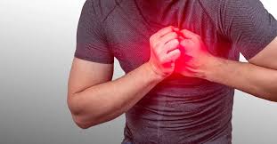 Image result for Chest Pain