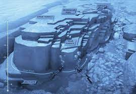 The underwater pyramid of yonaguni is part of the yonaguni monument, a vast architectonic the massive ruins are spread on more than 45,000 square meteres and are estimated by kimura to be at. Did The Yonaguni Underwater Monument Sink During The Last Ice Age Ancient Code Underwater City Underwater Sunken City