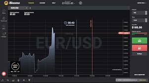 Check spelling or type a new query. Binomo Trading Home Facebook