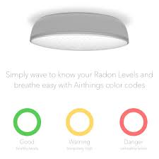 You can get to know your home's radon levels. Best Radon Detectors 2019 2020 Top 5 Selection Consumer