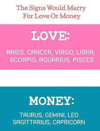 Horoscope Memes Quotes Zodiac Signs Pisces Zodiac Sign Traits Virgo Horoscope