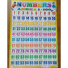 Posted by unknown october 25, 2013 31 comments. Poster Angka 1 100 Shopee Indonesia