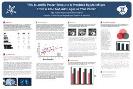 How to write a wowing capstone project: Scientfic Poster Powerpoint Templates Makesigns