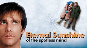 Eternal Sunshine Of The Spotless Mind Explained (Color Analysis)