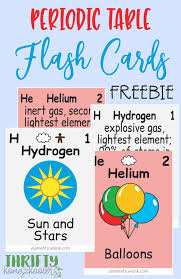 Enter the front and back text for each card. Periodic Table Flash Cards Thrifty Homeschoolers