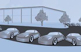 Dual screens, if you need them. The Internet Car Lot Inc Used Car Dealer Dealership Ratings