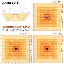 I need help on deciding if i should get a 4x4 tent or a 5x5 tent. Best Led Grow Lights For 4x4 Grow Tents Pictures Specs And More