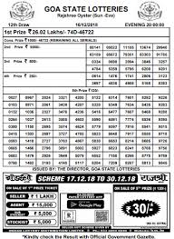 Rajshree Lottery Result Goa Lottery Result 06 10 2019 2019