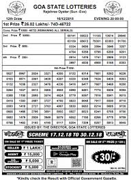 rajshree lottery result goa lottery result 06 10 2019 2019