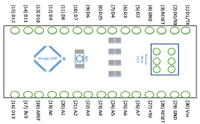 The arduino nano every is an evolution of the traditional arduino nano board but features a lot more powerful processor, the atmega4809. Arduino Nano With Pin Specifications Download Scientific Diagram